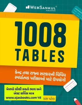 1008 TABLES